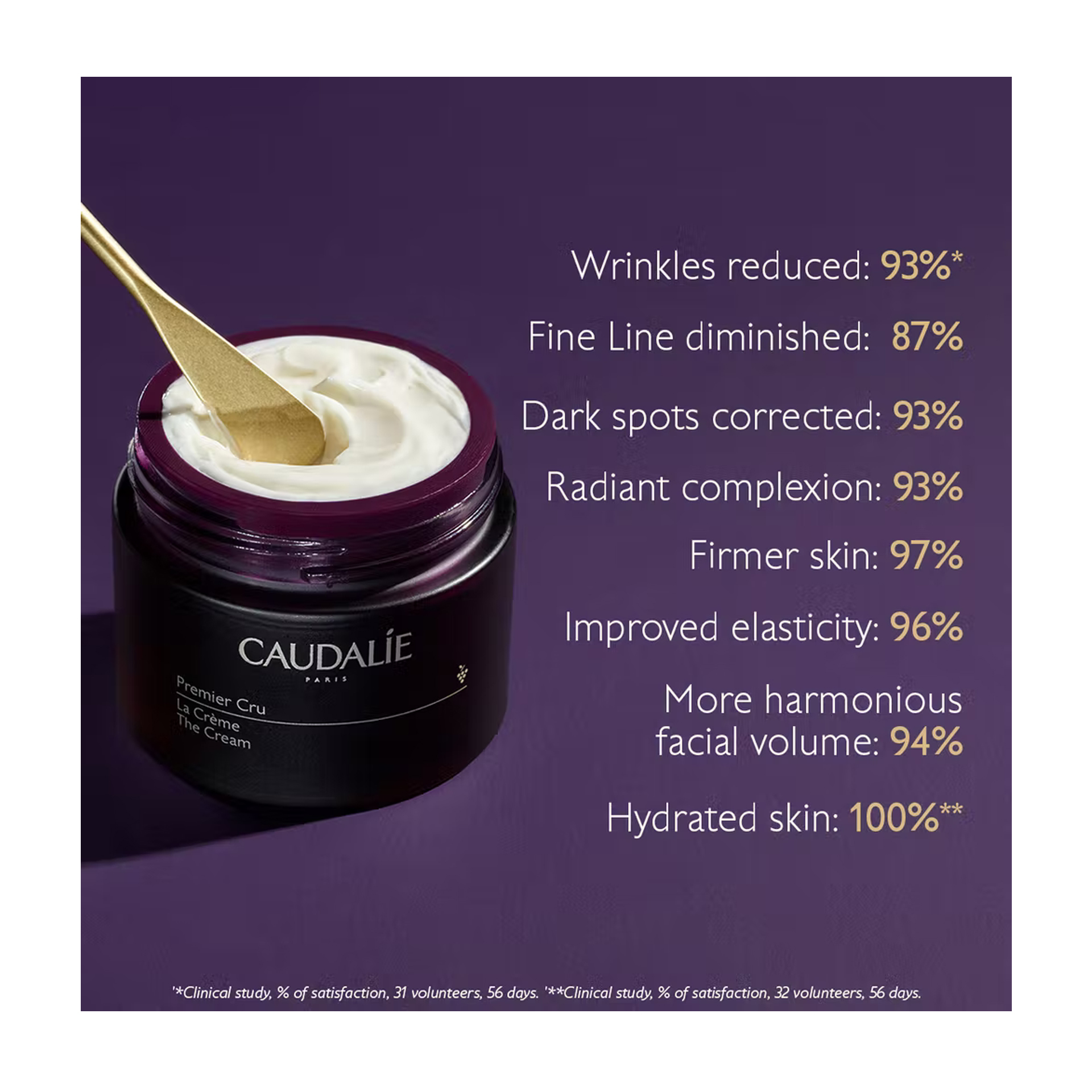 Caudalie Creme de Rosto Premier Cru 50ml