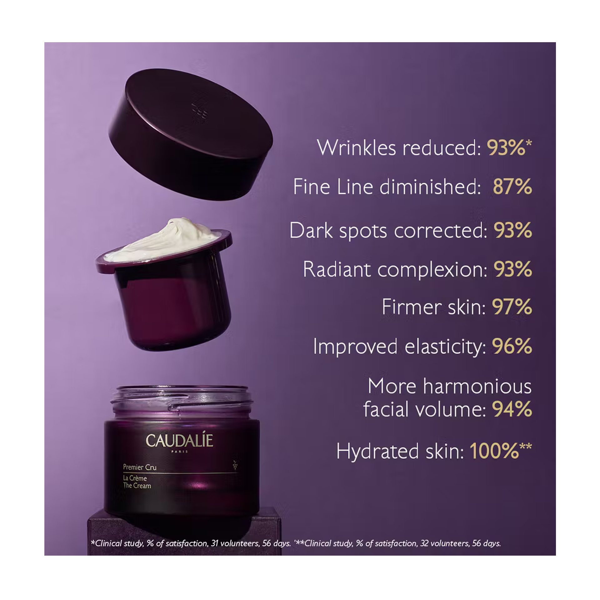 Caudalie Creme de Rosto Premier Cru 50ml