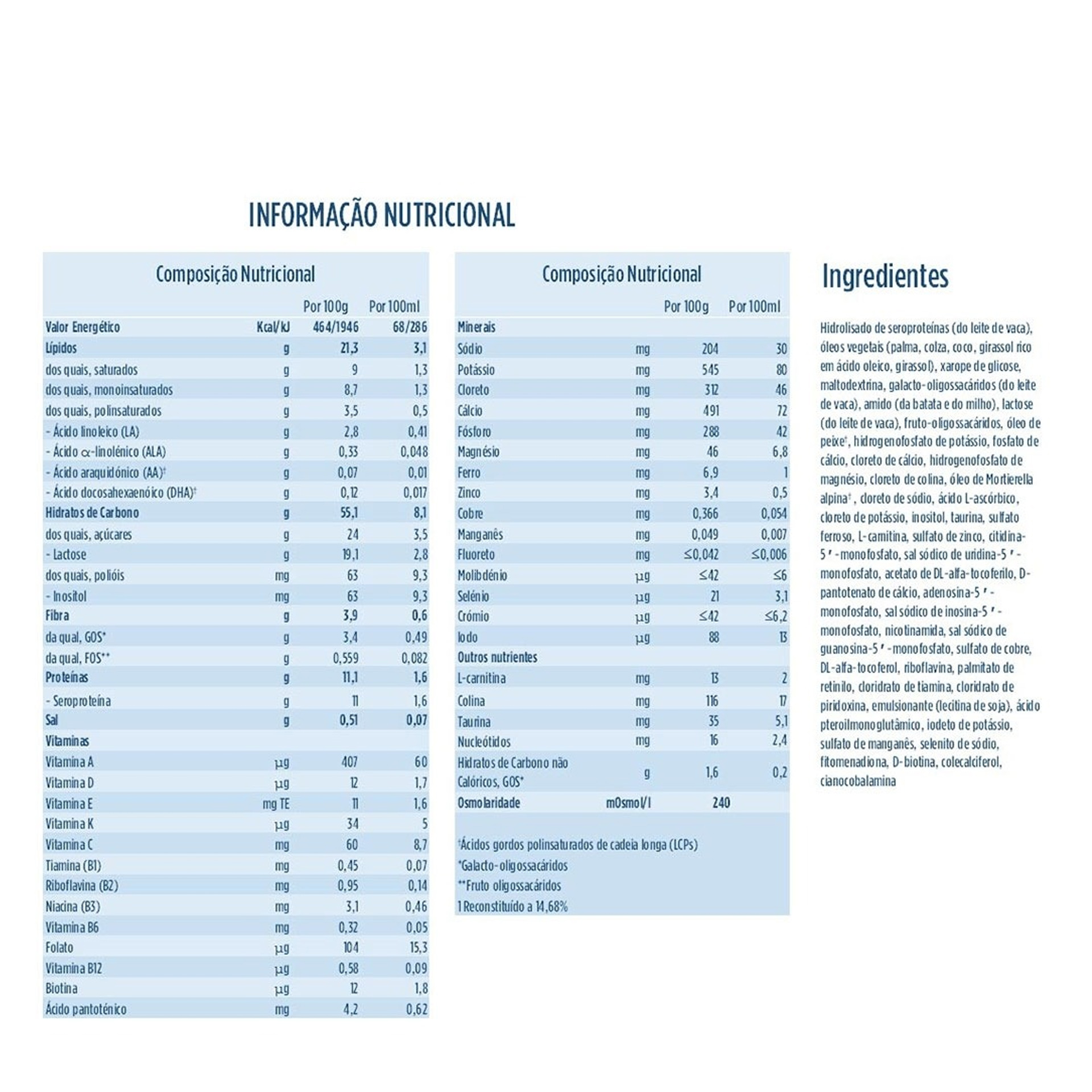 Aptamil Confort 2 Leite Lactente 800g