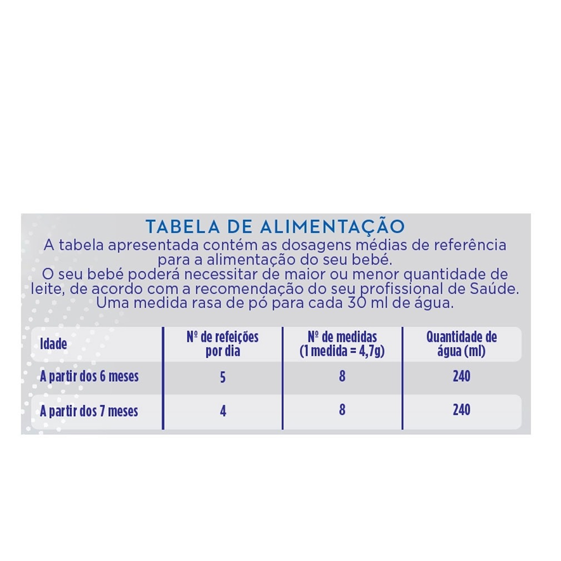Aptamil 2 ProFutura Care Leite Transição 800g