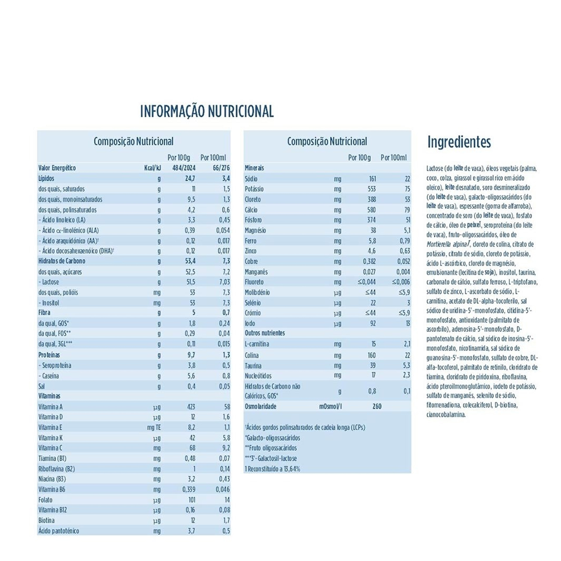 Aptamil AR 1 Anti-Regurgitante 800g
