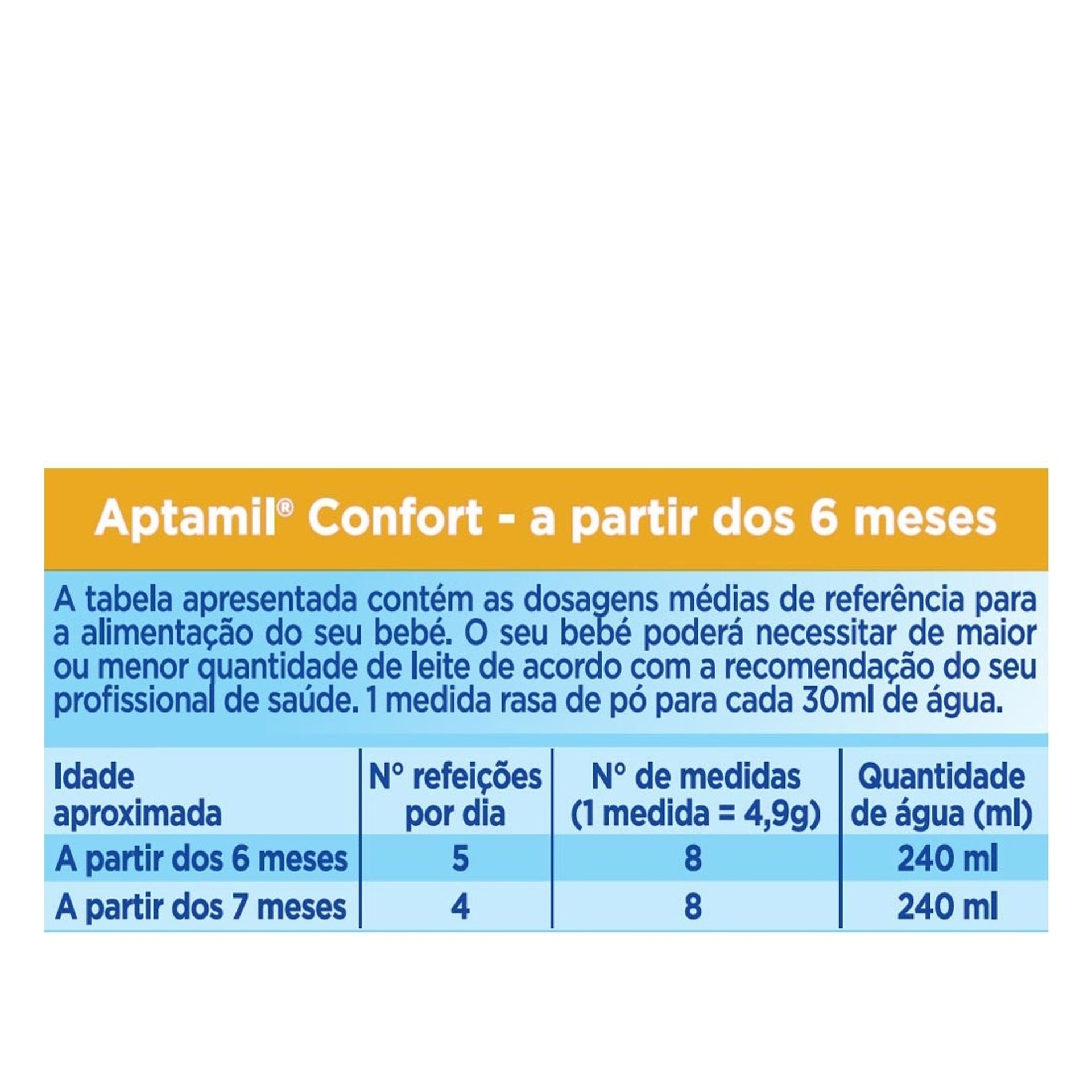 Aptamil Confort 2 Leite Lactente 800g