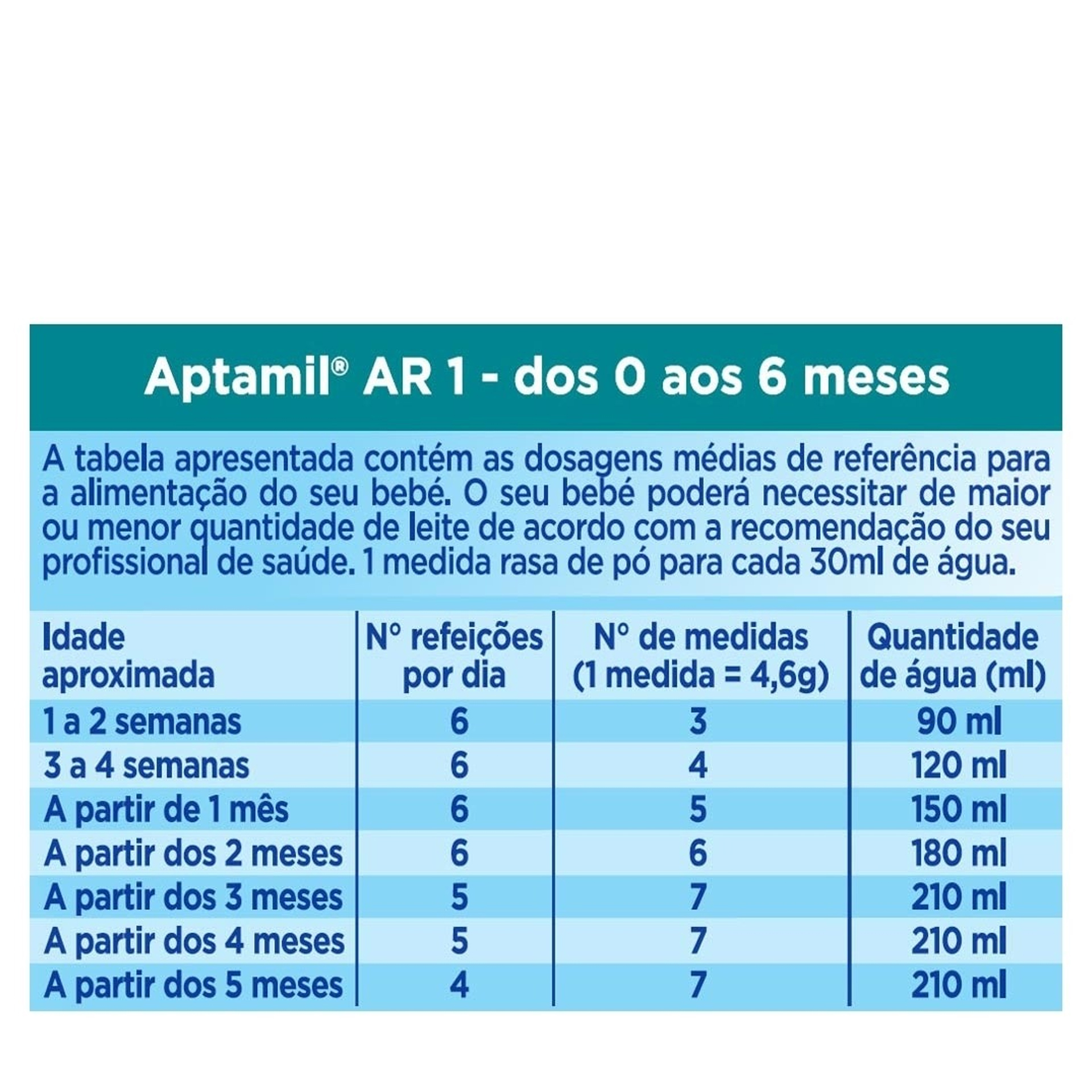Aptamil AR 1 Anti-Regurgitante 800g