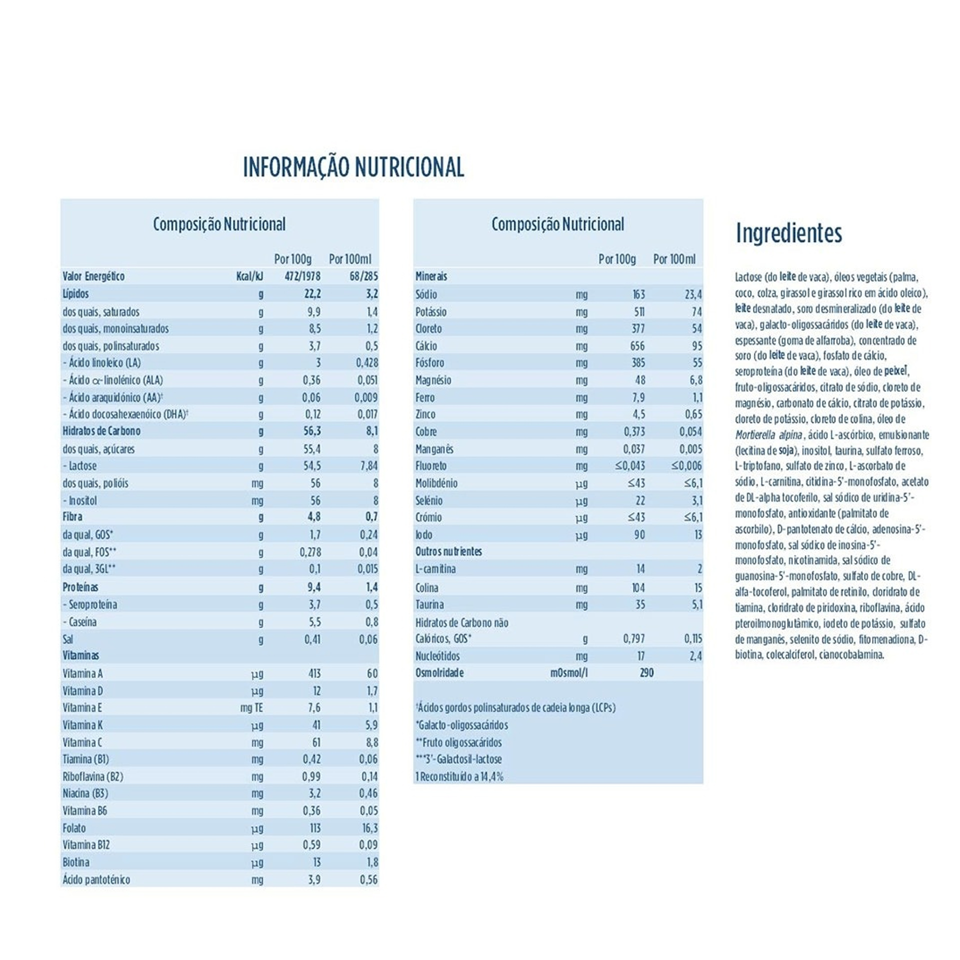 Aptamil AR 2 Leite Anti Regurgitante 800g