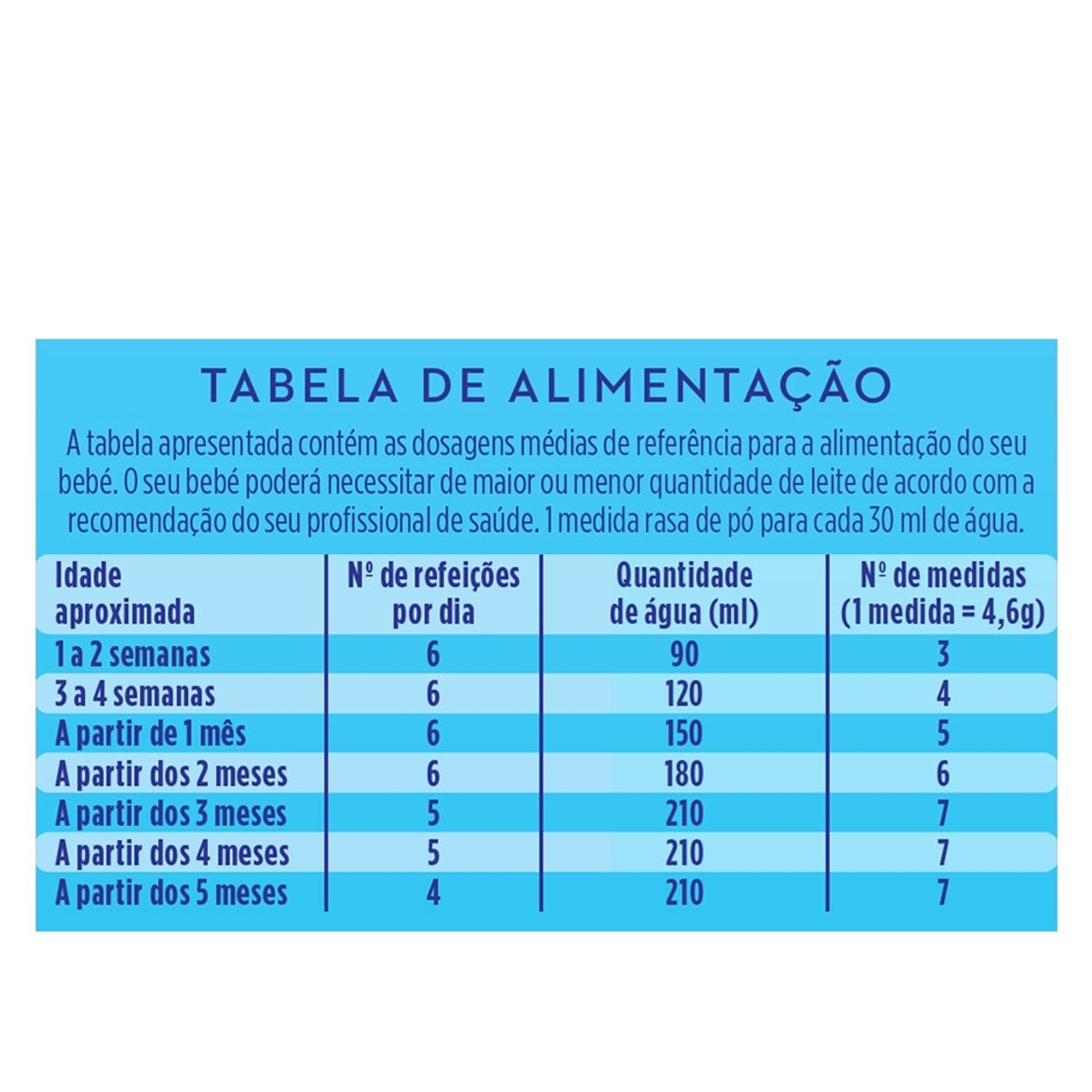 Aptamil Prosyneo HA 1 Leite Lactentes 800g