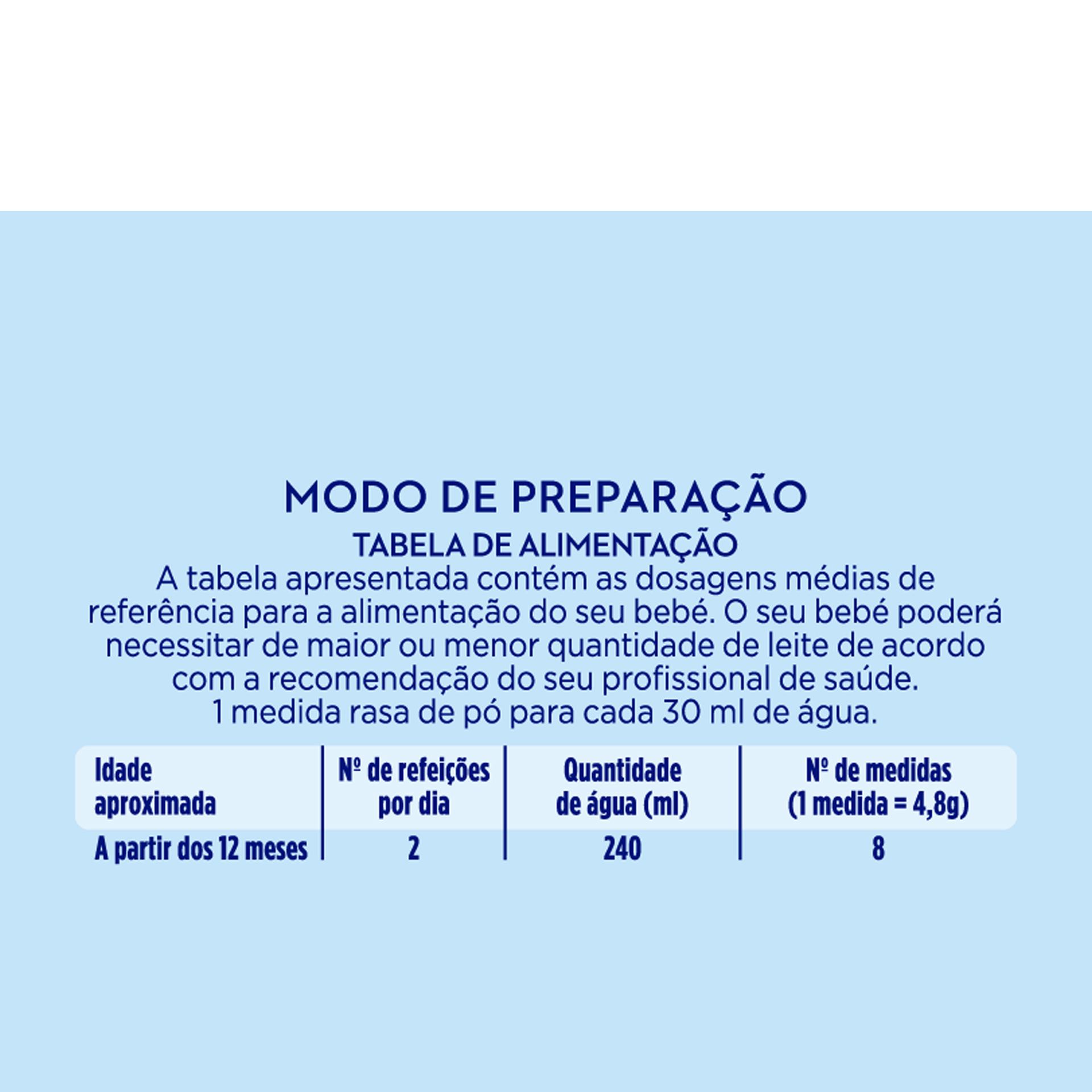 Aptamil Junior 4 Leite Crescimento 2x750g