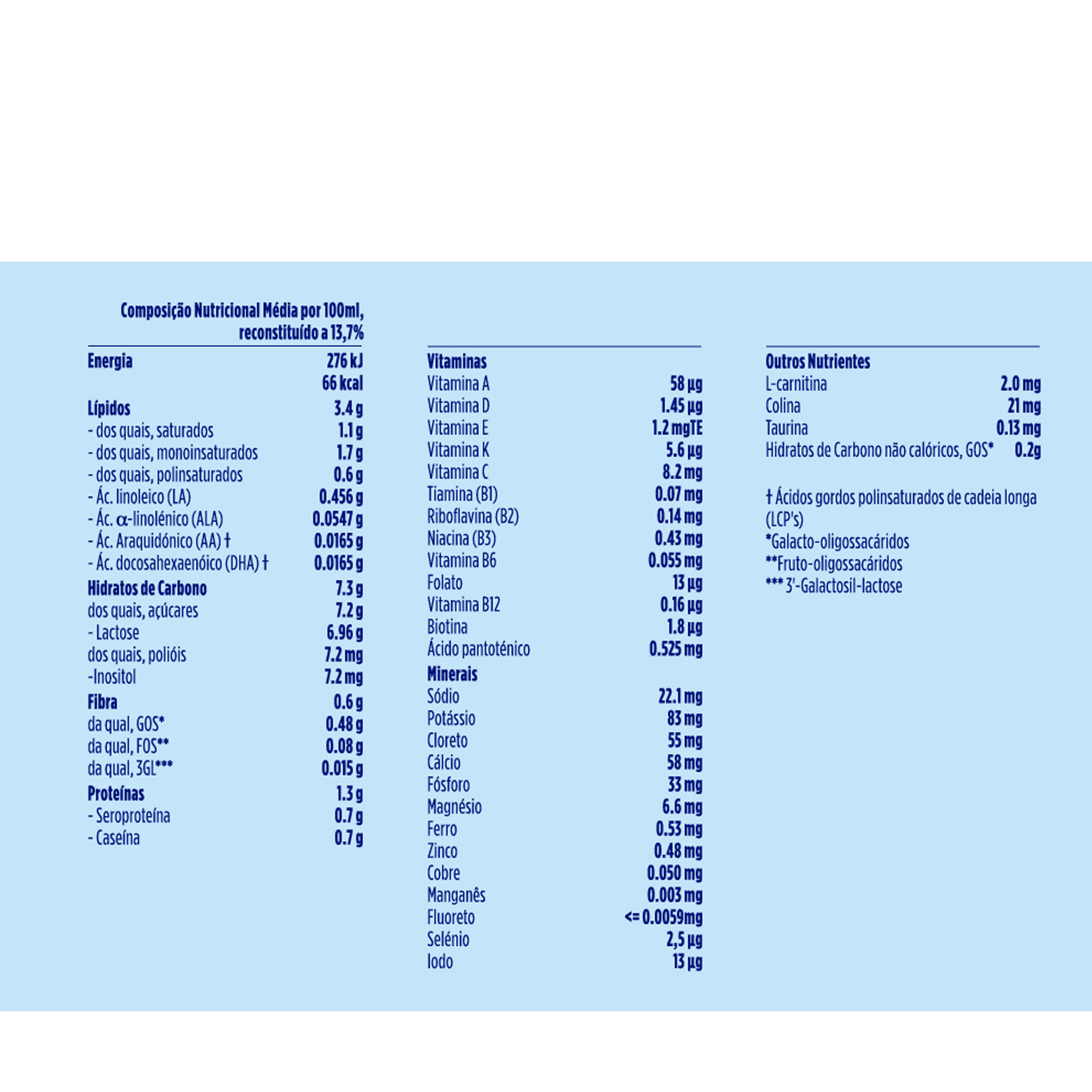 Aptamil 1 Pronutra Advance Leite Lactente 800g