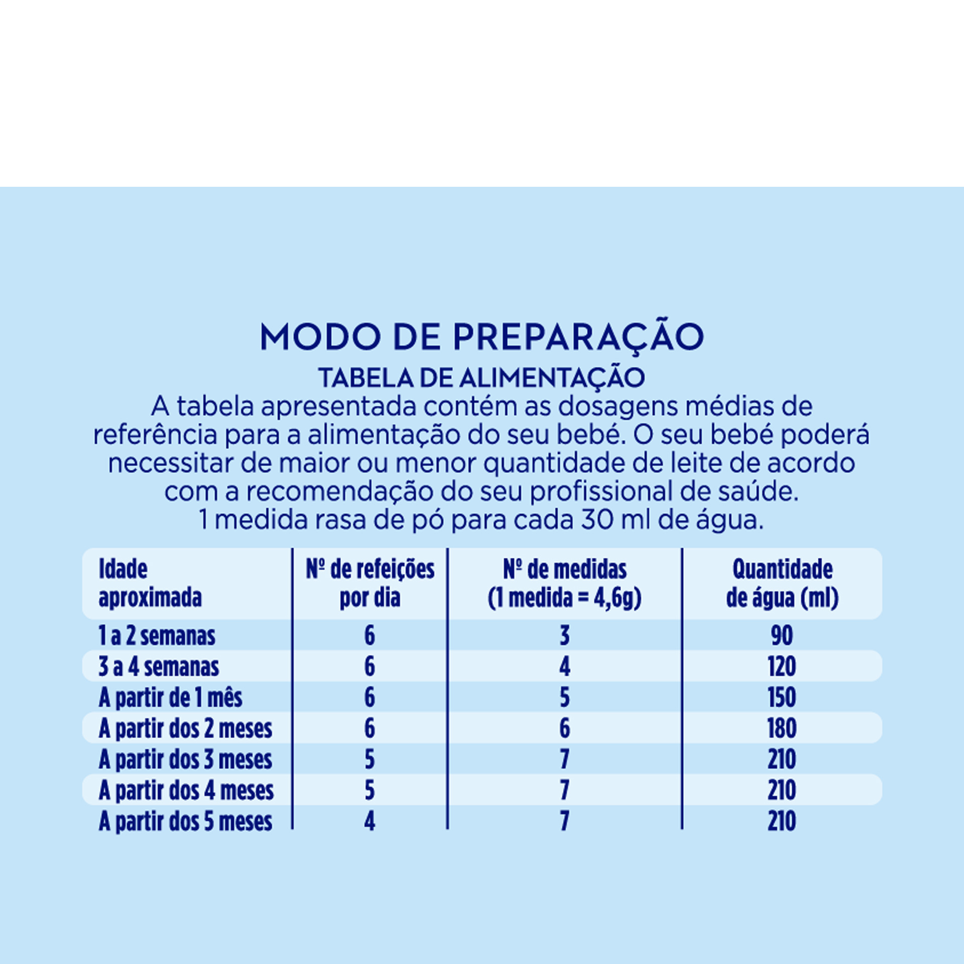 Aptamil 1 Pronutra Advance Leite Lactente 800g