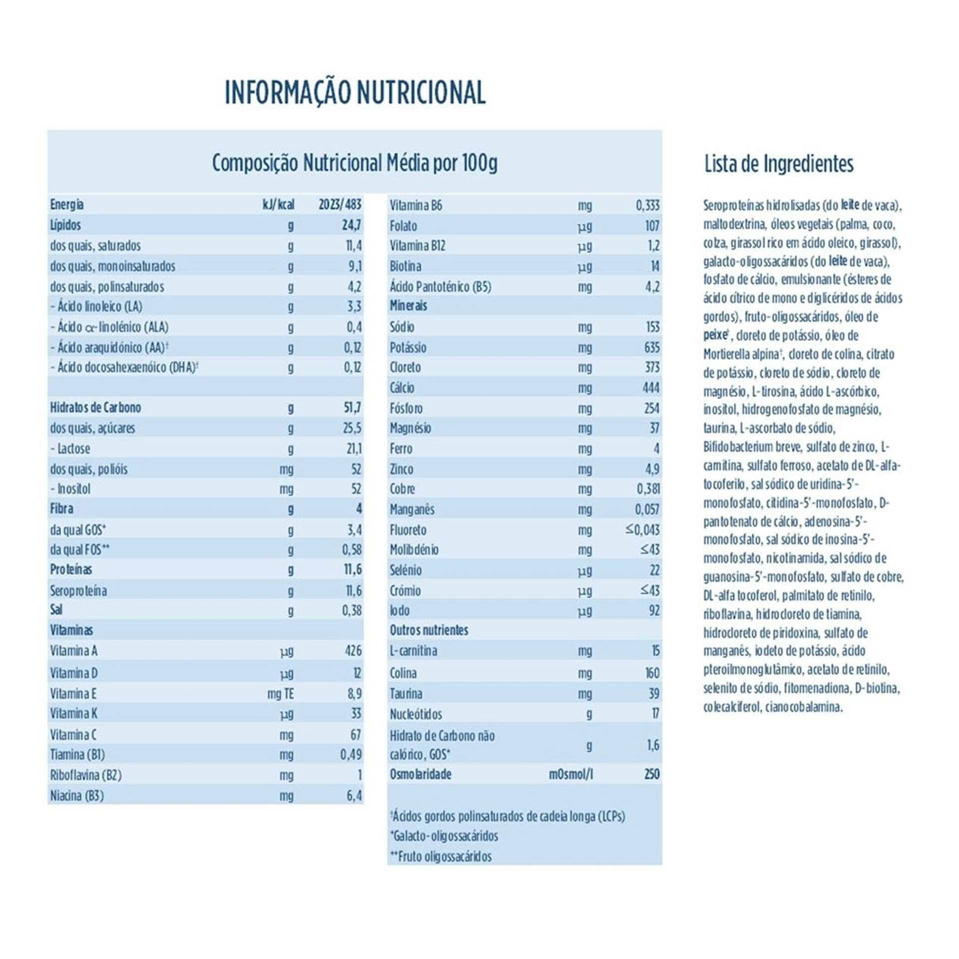 Aptamil Pepti Syneo 1 400g