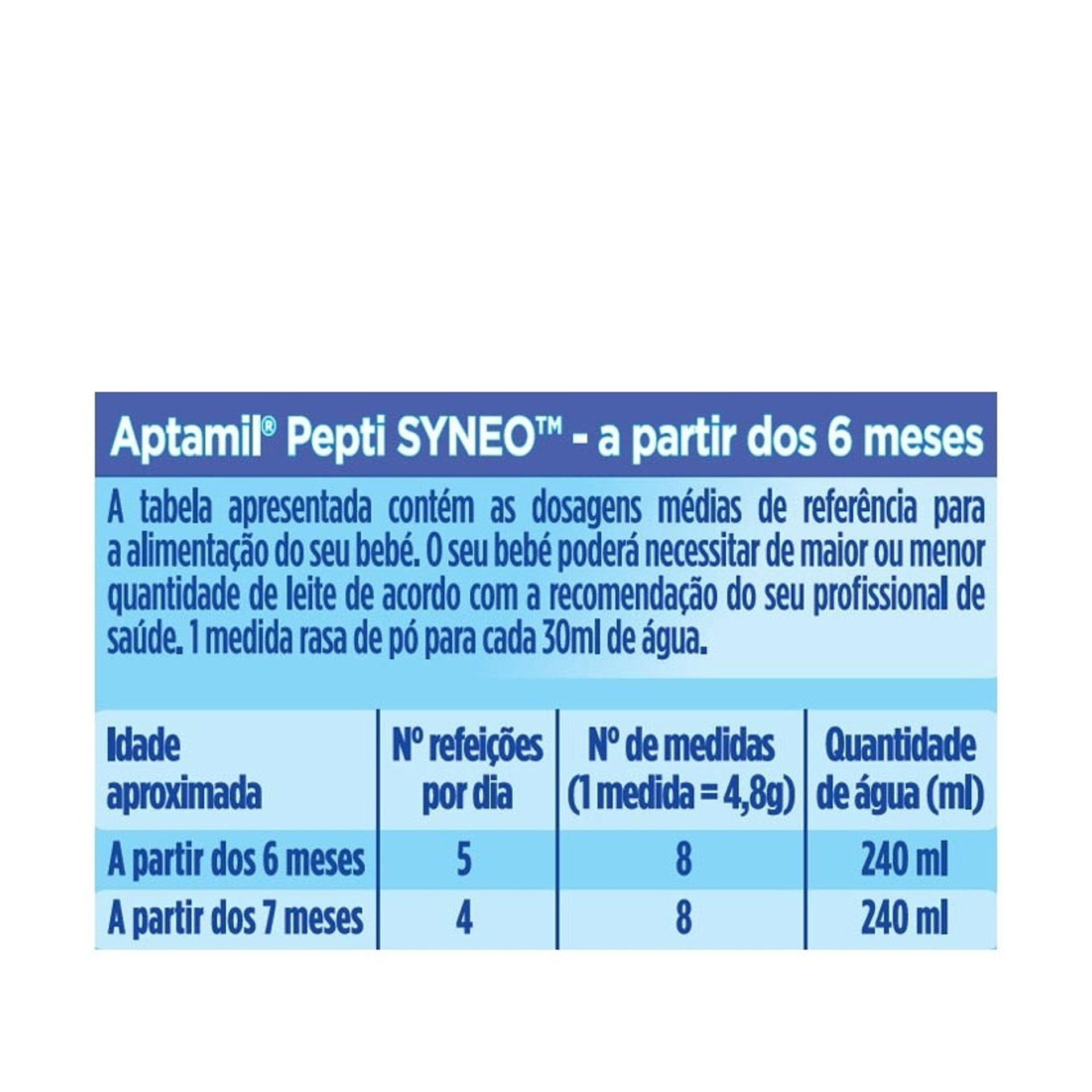 Aptamil Pepti Syneo 2 400ml