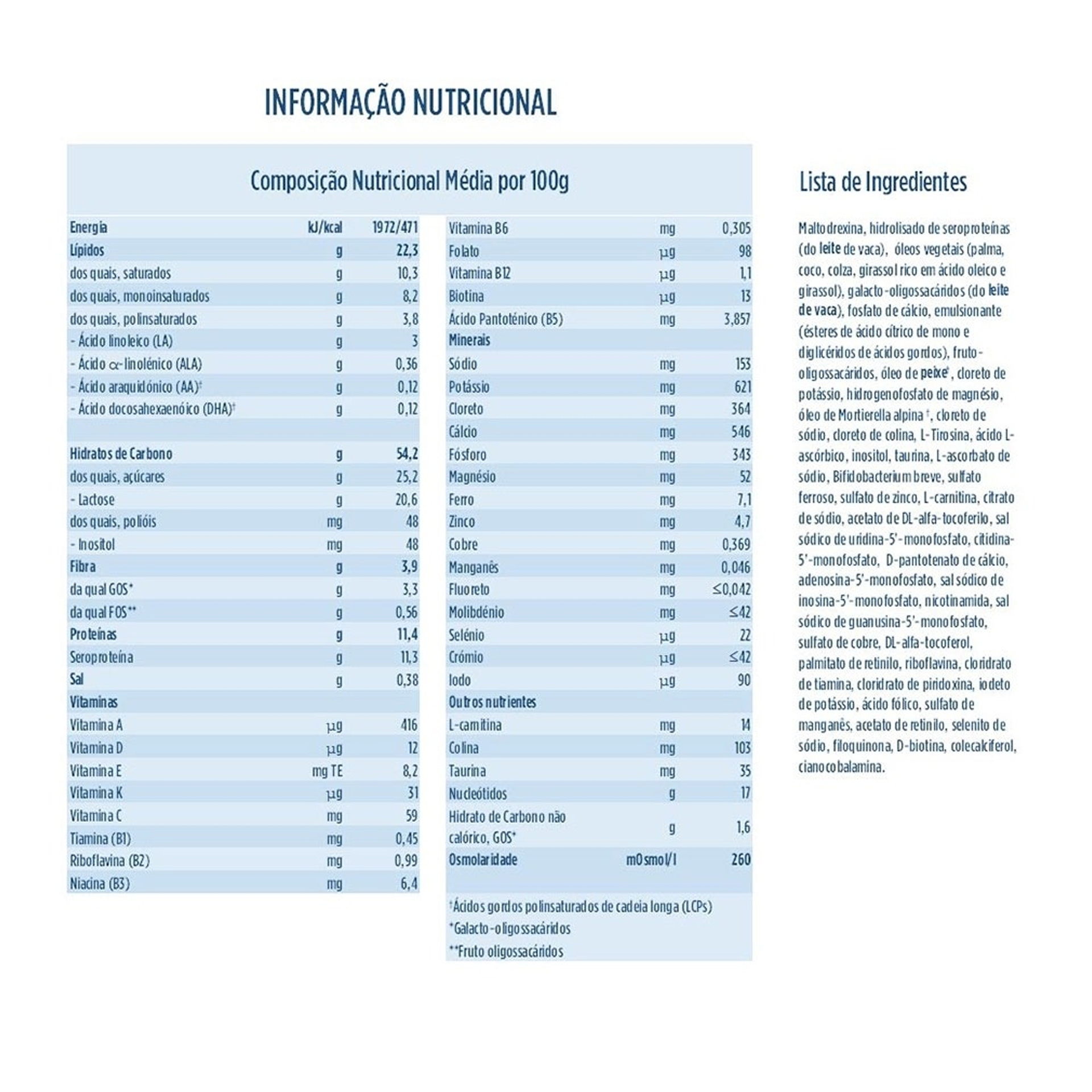 Aptamil Pepti Syneo 2 400ml