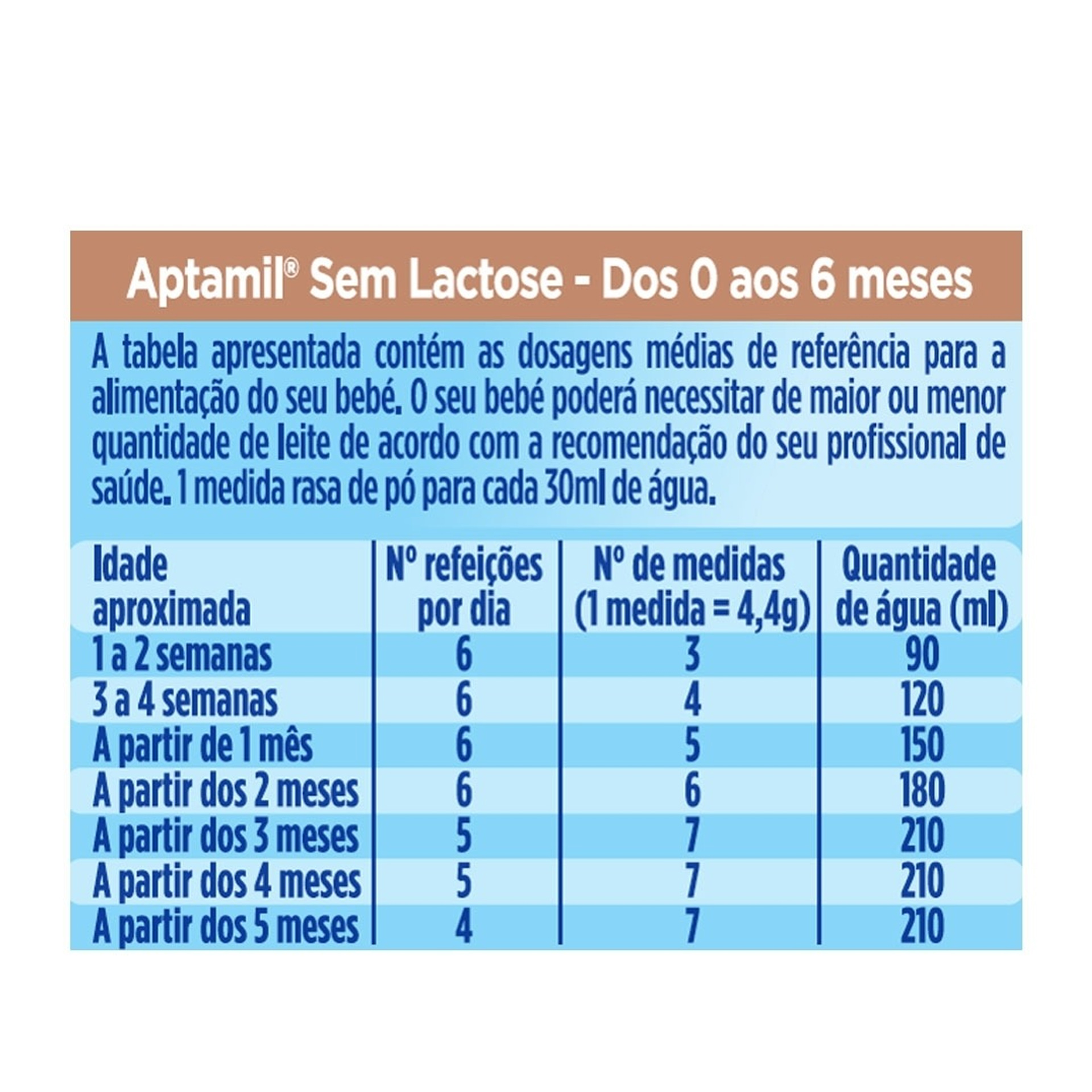 Aptamil Pronutra Leite Lactente Sem Lactose 400g - 6348912 | Glammy