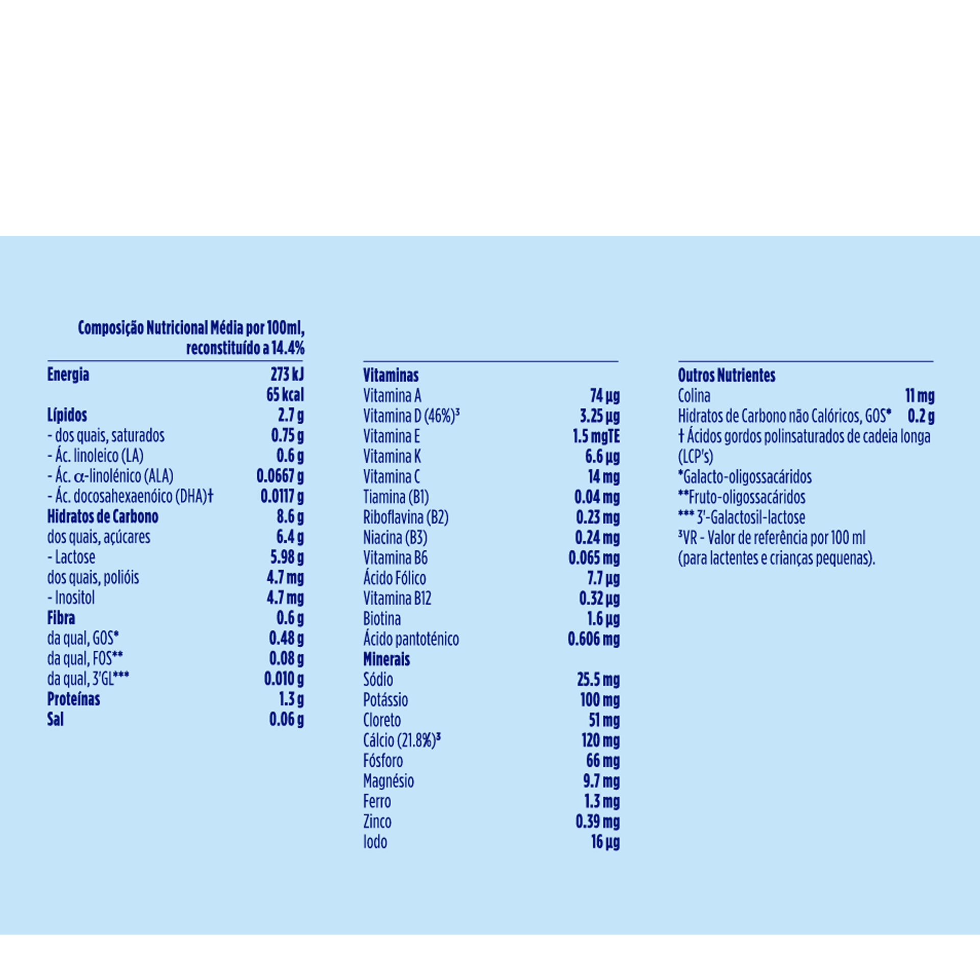 Aptamil Nutri-Biotik 4 750g