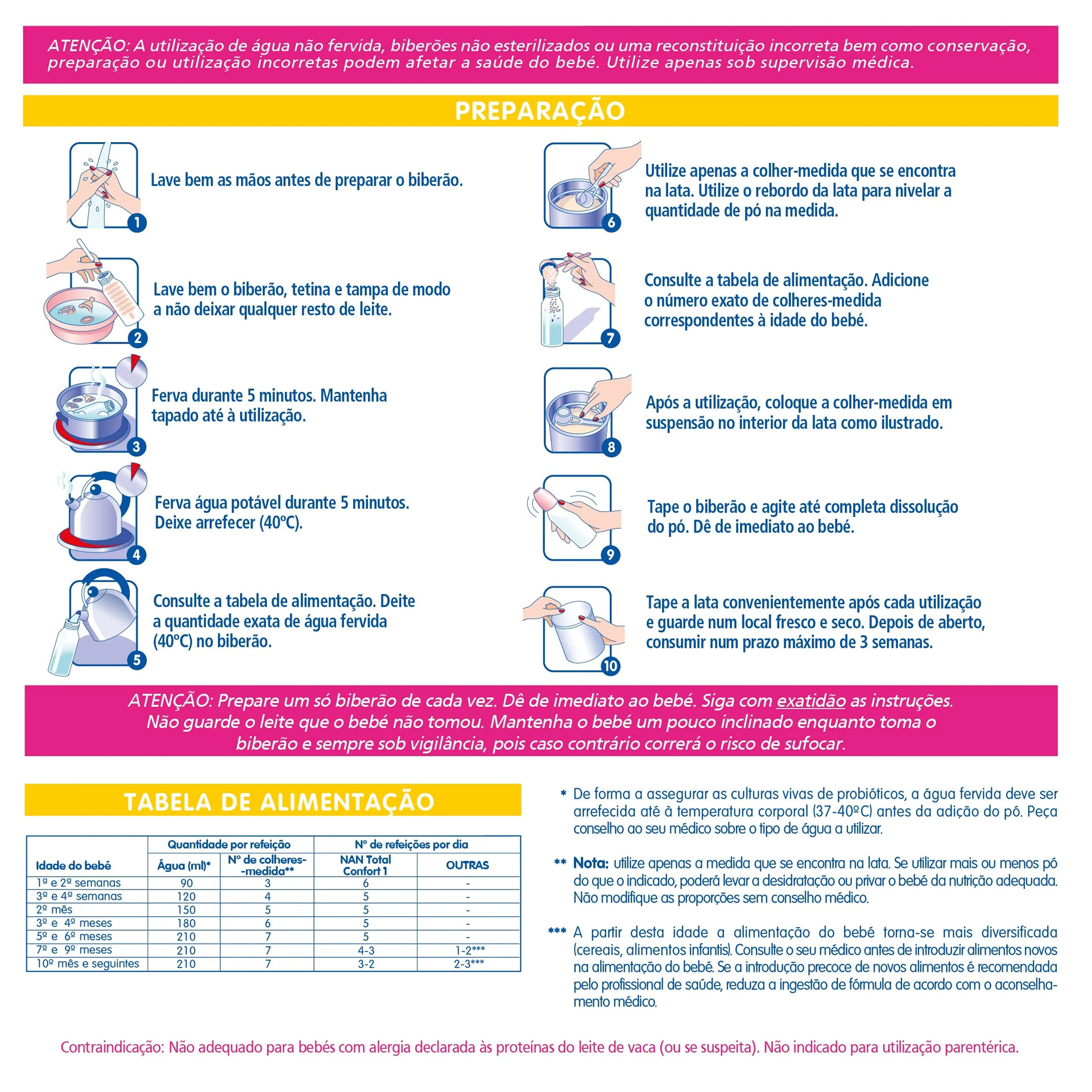 NAN Confort 1 Leite Lactente 800g