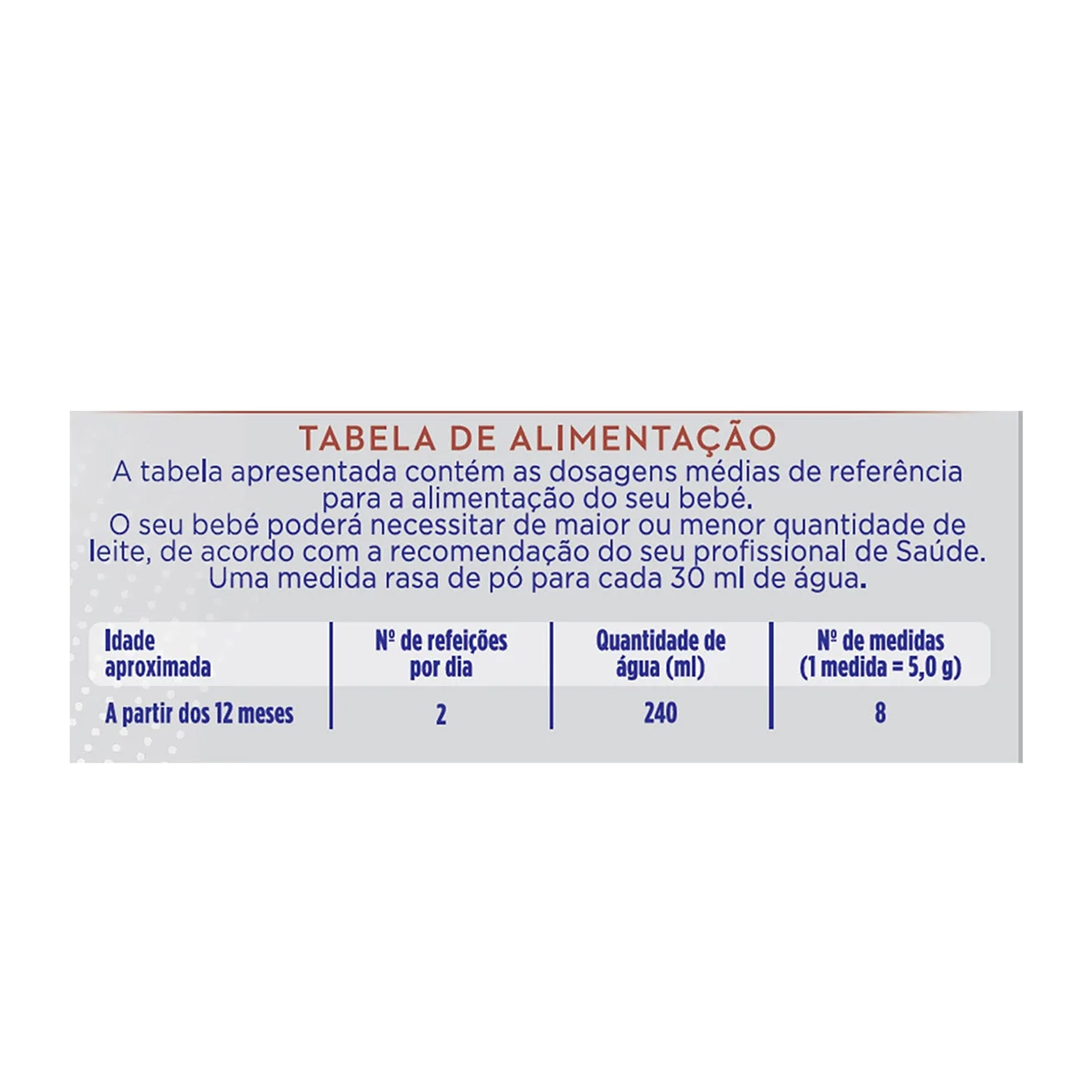 Aptamil Profutura Duo Leite Junior 800g