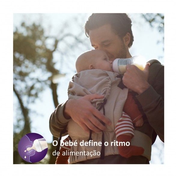 Philips Avent Conjunto Nascimento Natural Response Deco