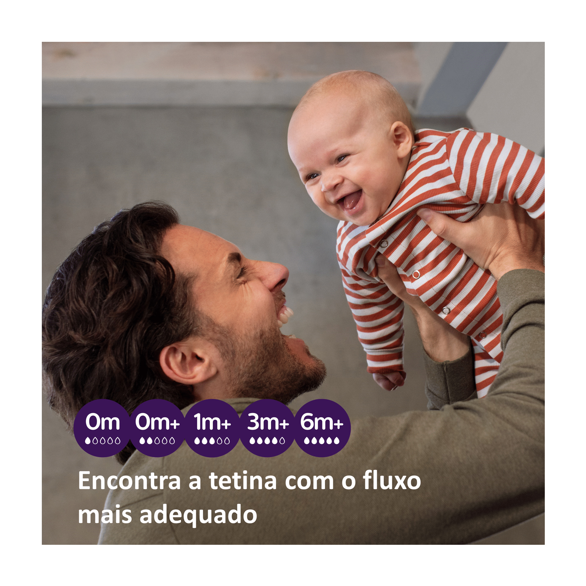 Philips Avent Biberão Natural Response 125ml