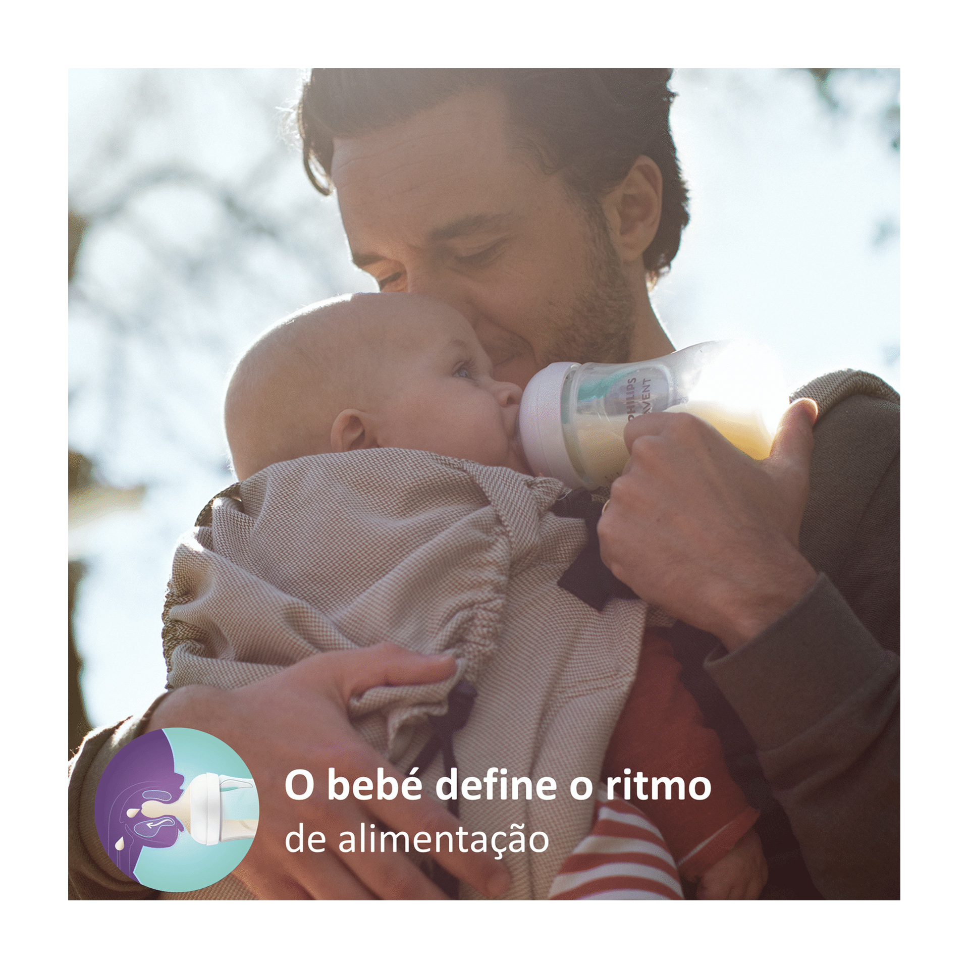 Philips Avent Biberão Natural Response Vidro 240ml