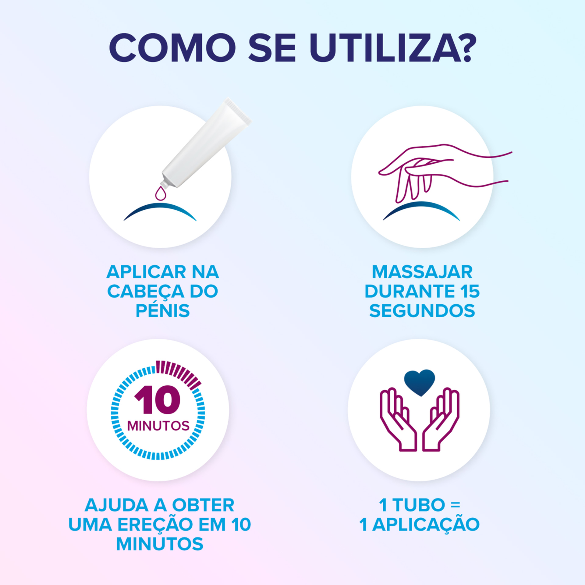 Gel Estimulante Disfunção Erétil Eroxon