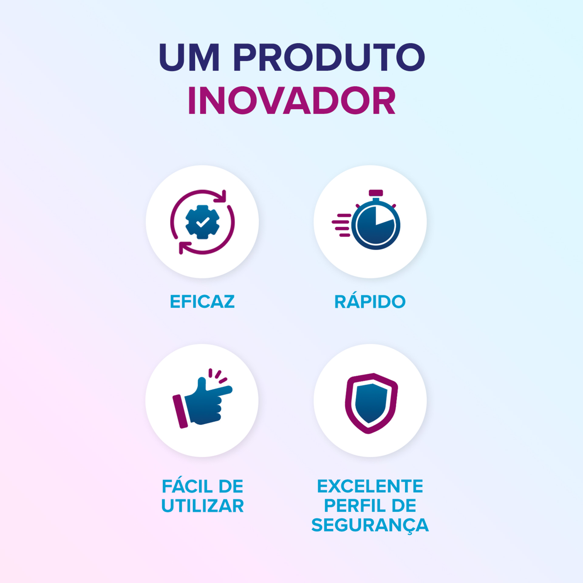 Gel Estimulante Disfunção Erétil Eroxon