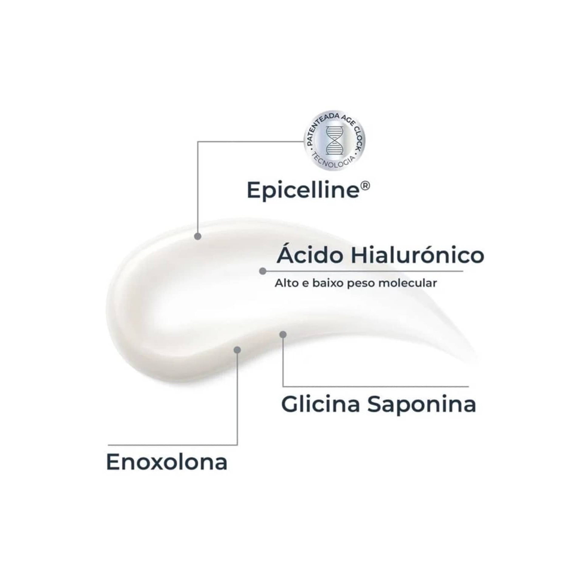 Eucerin Hyaluron-Filler Sérum Epigenético 30ml